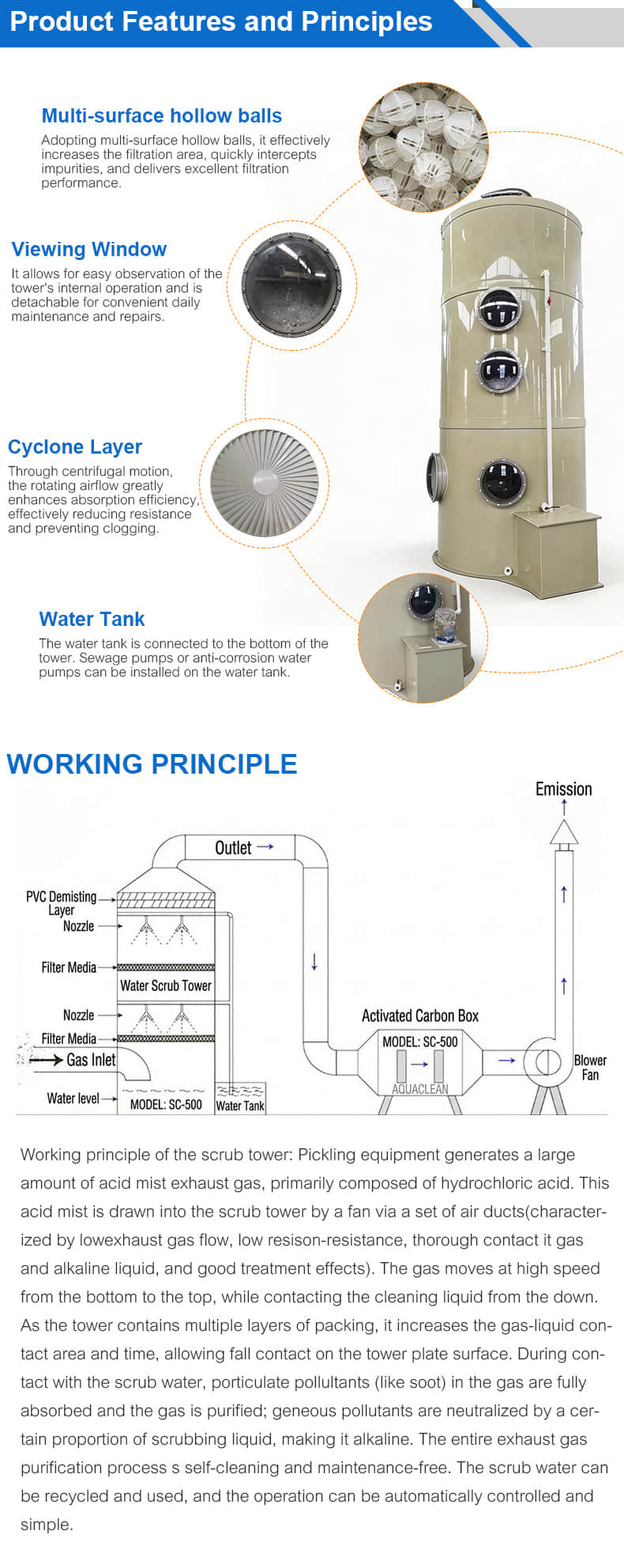 PP Scrubber Tower