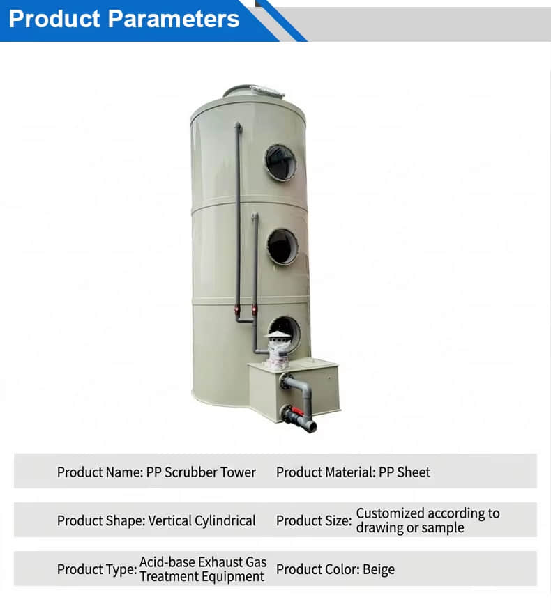 Venturi Wet Scrubber for Industrial Waste Gas Scrubbing of Odors From Chemical Plants Food Processin