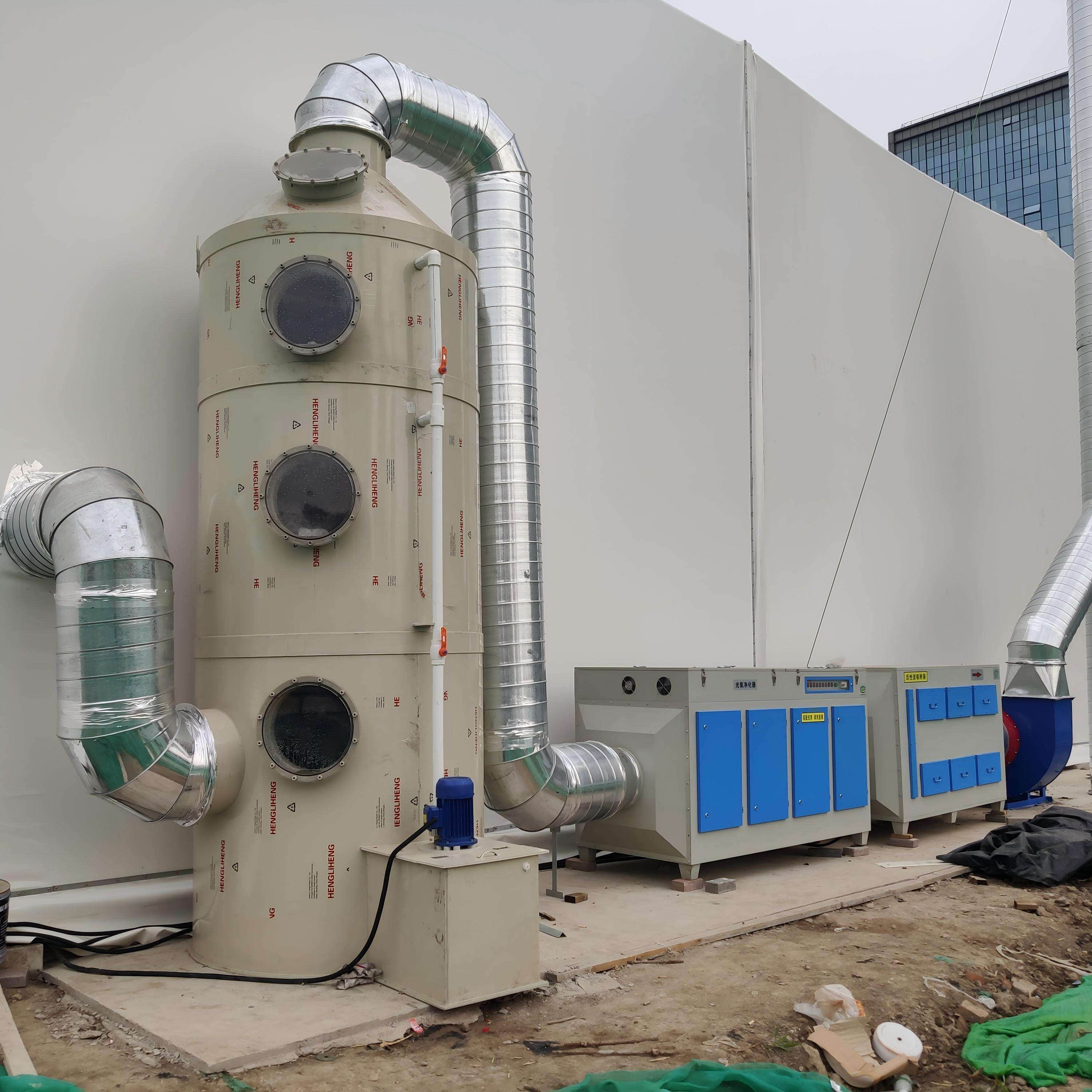 Venturi Wet Scrubber for Industrial Waste Gas Scrubbing of Odors From Chemical Plants Food Processin