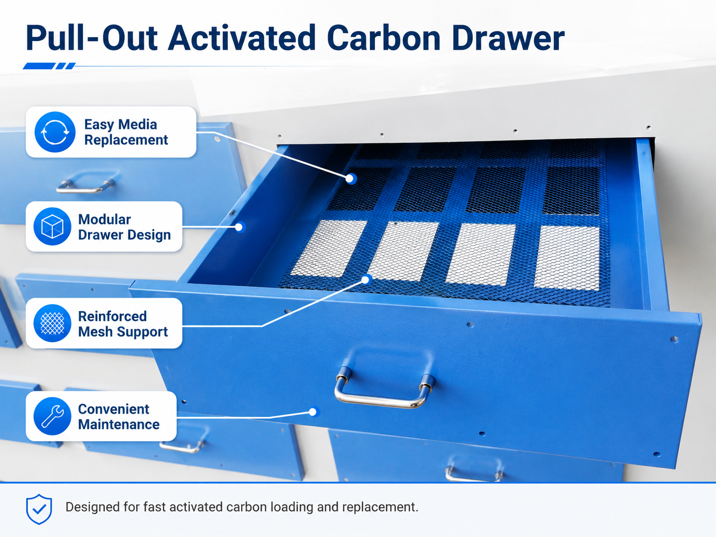 Industrial Activated Carbon Filter for VOC and Odor Removal